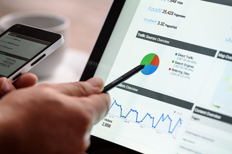 Lợi ích của SEO